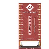 Công cụ phát triển hiển thị