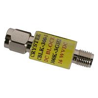 Đầu nối RF, đầu nối đồng trục
