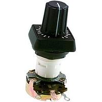 Núm vặn và mặt số