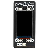Display Modules