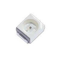 Thông Tin Hồng Ngoại