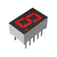 Màn hình LED