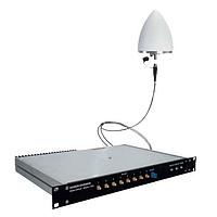 Mô-đun GNSS/GPS