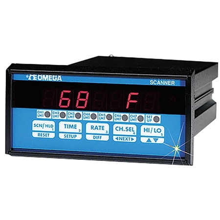 Industrial controller used for multi-zone temperature and process monitoring