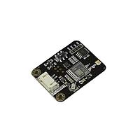 Mô-đun GNSS/GPS