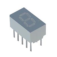 Màn hình LED