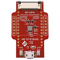 Dụng cụ & phụ kiện nhúng