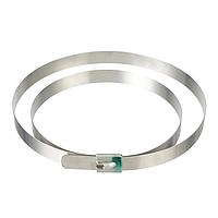 Đầu nối âm thanh & video