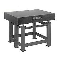 Bàn MAP (Bàn rà chuẩn)