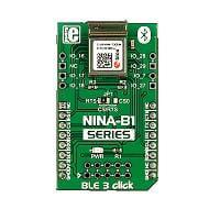 Công cụ Phát triển Bluetooth - 802.15.1