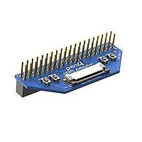 Phụ kiện Raspberry Pi