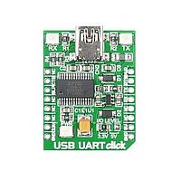 Công cụ Phát triển Giao diện