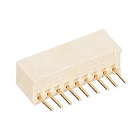 Công tắc bánh xe ngón tay cái & bánh xe đẩy