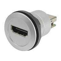 Audio & Video Connectors