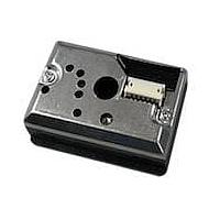 Cảm biến đo chất lượng không khí