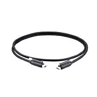USB Cables