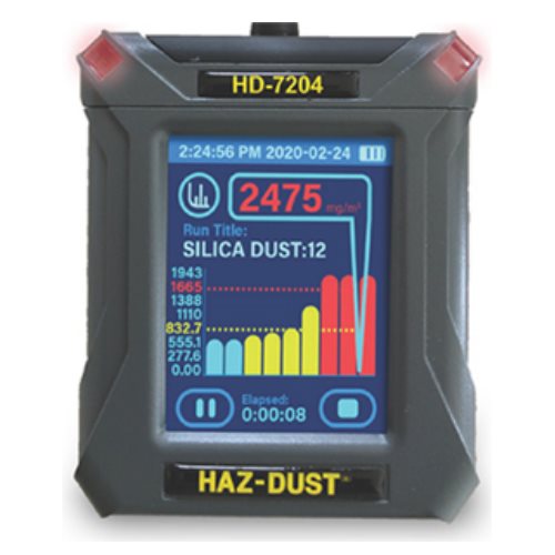 Giới thiệu Nhà sản xuất HAZDUST: Chuyên gia trong lĩnh vực đo lường và giám sát bụi
