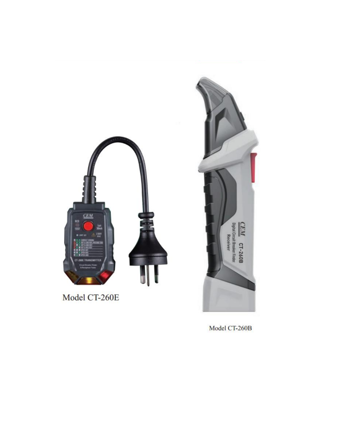 Hướng dẫn mua sắm thiết bị dò, kiểm tra dây điện và ổ cắm